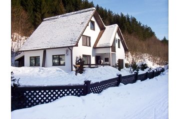 Eslovaquia Chata Mlynky, Exterior